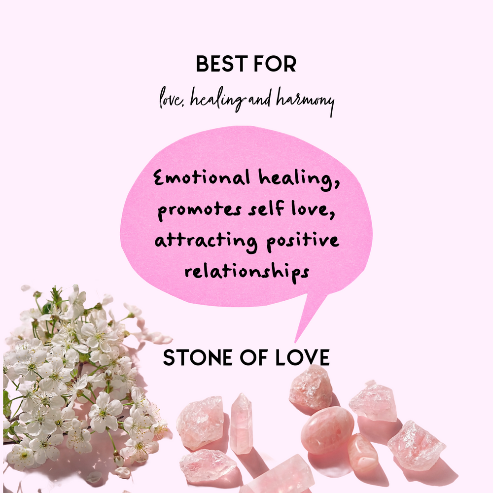 Mini infograph featuring Rose Quartz Crystals a small white flowering plant and a speech bubble that reads: Emotional Healing, promotes self love, attracting positive relationship. 