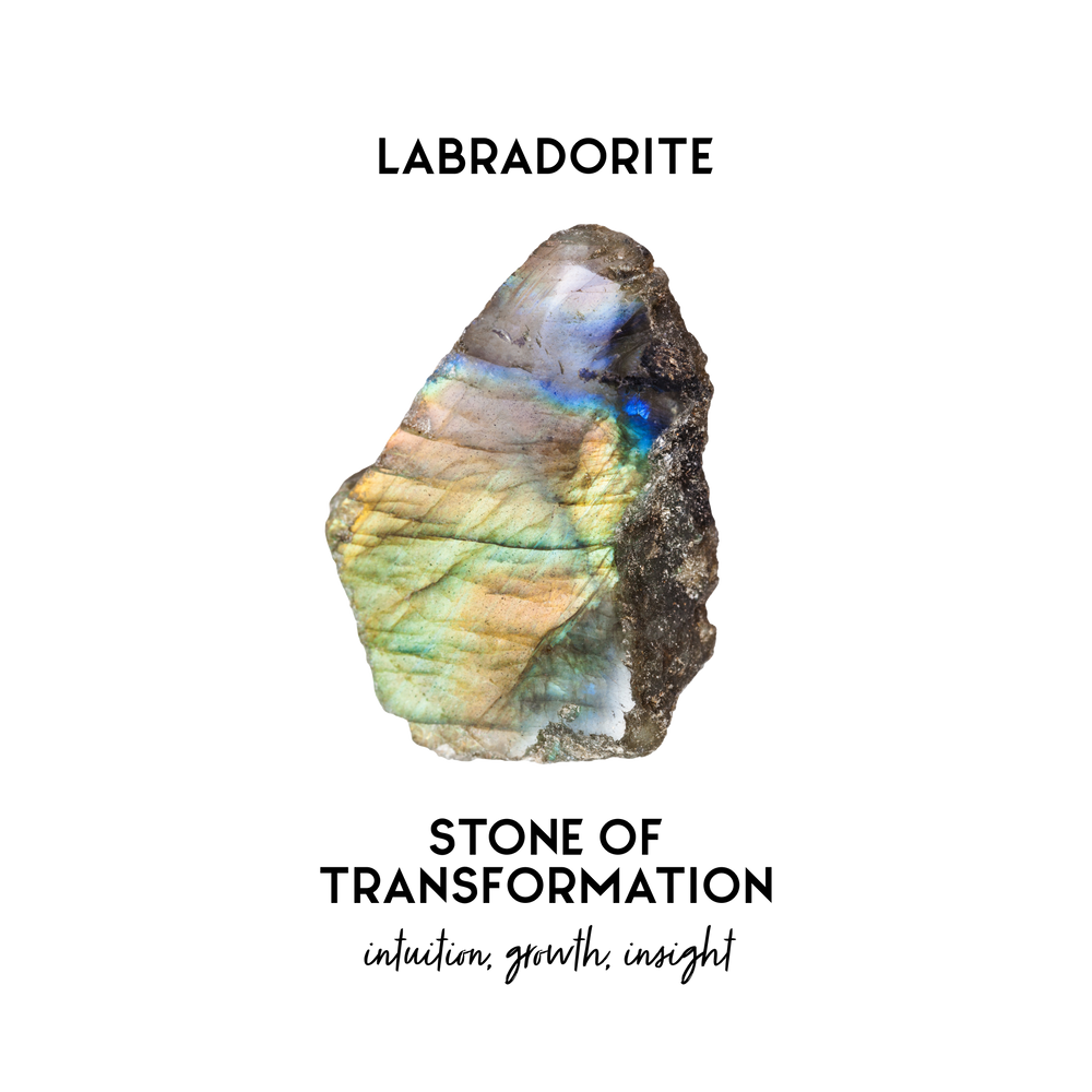 An infograph of Labradorite "the stone of transformation" that promotes intuition, growth and insight