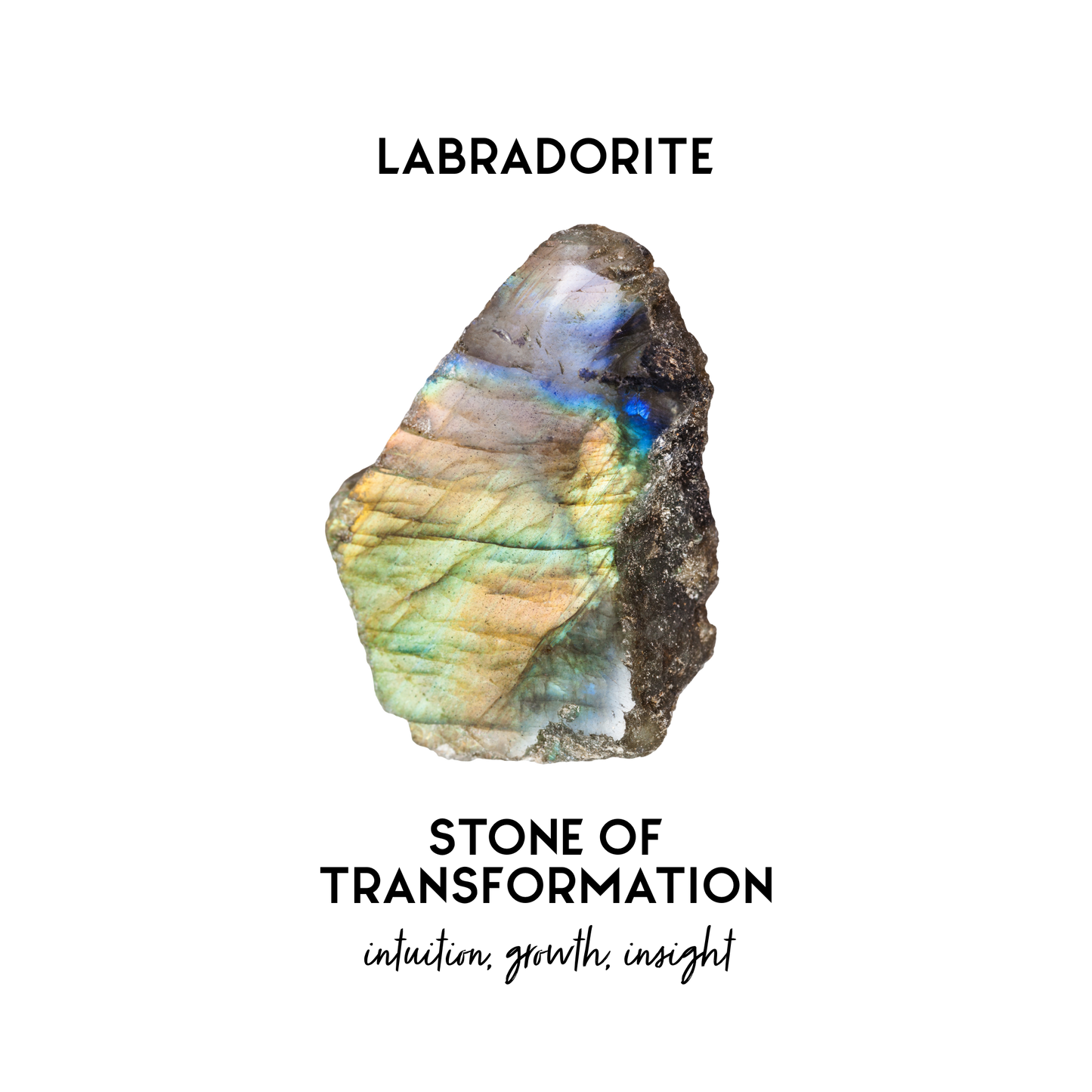 An infograph of Labradorite "the stone of transformation" that promotes intuition, growth and insight