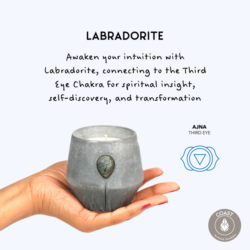 Image of Luna Coast candle in a hand with the aligned chakra symbol and text that reads: Awaken your intuition with Labradorite, connecting to the third eye chakra for spiritual insight, self discovery and transformation. 