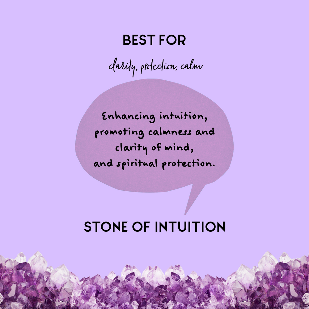Mini infograph featuring Amethyst Crystals and a speech bubble that reads: Enhancing intuition promoting calmness and clarity of mind, and spiritual protection. 